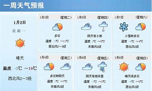 一周天气预报统计表格图片_一周天气预报统