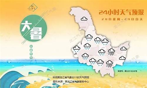 黑龙江大庆市天气预报近几天_黑龙江省大庆