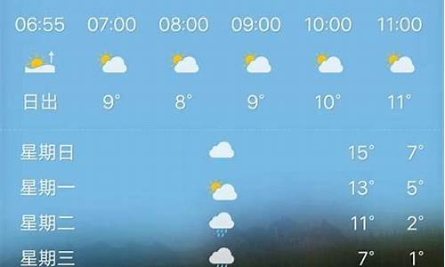 义乌天气15天预报查询结果_义乌天气15
