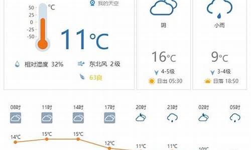 一月份天气预报查询30天德州_一月份天气