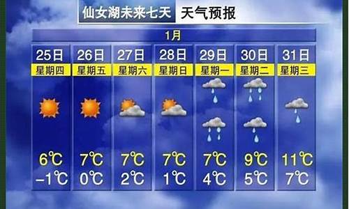 嵊泗天气预报_嵊泗天气预报15天气预报查