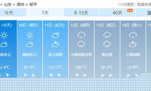 邹平天气预报当地15天查询_邹平天气预报