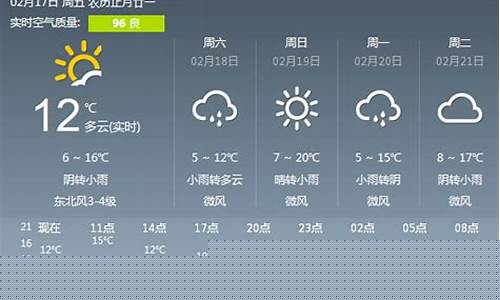 绍兴天气预报查询一周15天气预报15天_