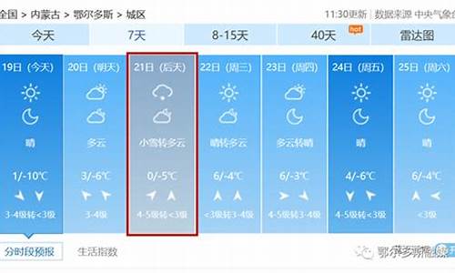 鄂尔多斯一周天气预报15天查询_鄂尔多斯