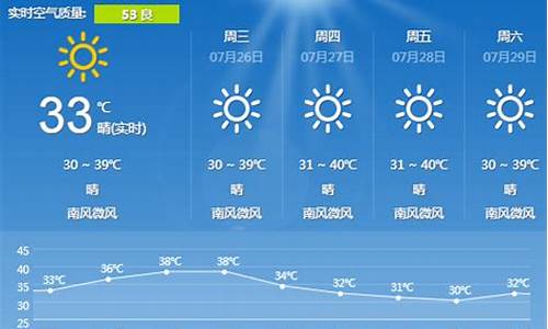长沙天气一个月预报_长沙天气一个月天气