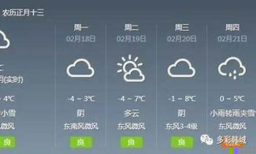 大荔天气预报15天_大荔天气预报15天查