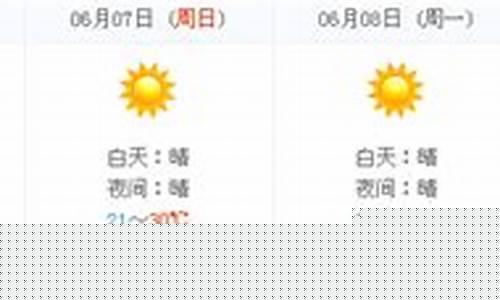 河南省开封天气预报一周天气预报_开封天气