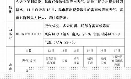 湖北今明后三天最新天气预报_湖北今明后三