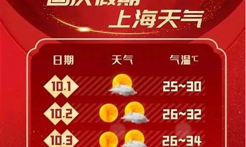 上海的高温天气一般会持续到几月_上海天气高温原因