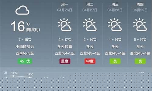 呼和浩特天气预报实时动态_呼和浩特天气预