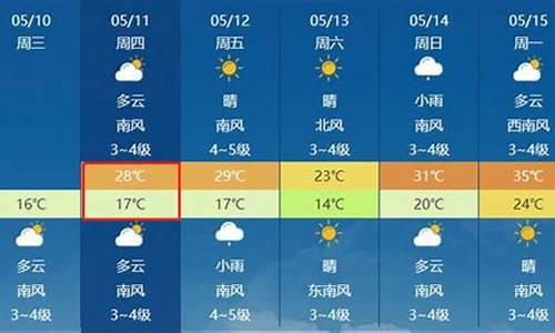莱州天气预报一周查询_莱州市天气预报一周