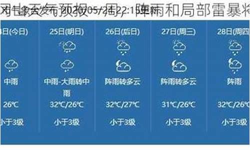 井冈山天气15天天气预报_井冈山天气预报