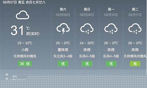 深圳未来一周天气预报情况查询表_深圳未来