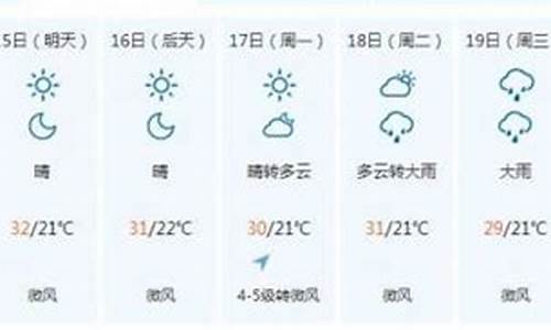 永吉天气预报_永吉天气预报十五天永吉天气
