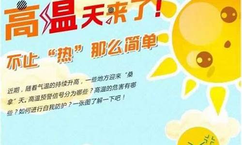 永安市天气预报一周_永安市天气预报