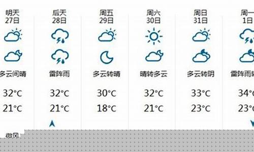 北京十五日天气预报查询最新_北京十五日内天气预报查询