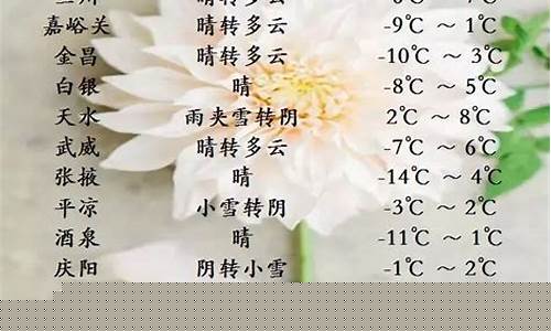 麦积区天水市天气预报_天水天气预报15天