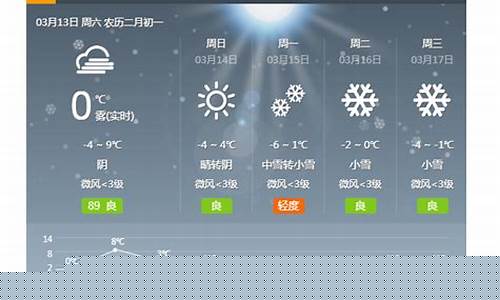 伊宁明天天气预报_伊宁明天天气预报详情查