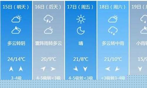 山东省临沂市天气预报_山东省临沂市天气预