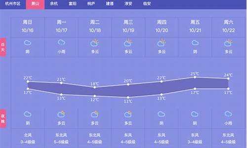 一周天气情况回顾,崇州下雨没有_一周天气