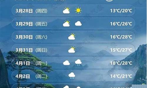 安庆市天气预报一周七天_安庆一周天气预报