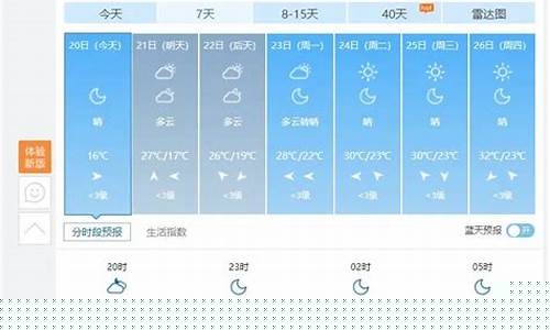 盘县天气后报_盘县天气天气