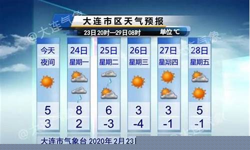 大连最近30天天气预报_大连近一周天气预