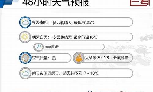 兰考天气预报15天查询_兰考天气预报15