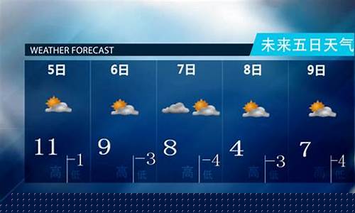 大庆地区天气预报30天_大庆地区天气预报