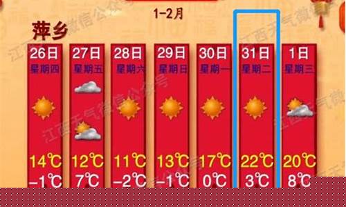 贵溪天气预报一个月30天_贵溪天气