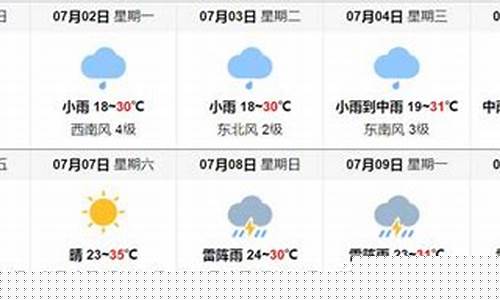 哈尔滨天气30天查询_哈尔滨天气预报30
