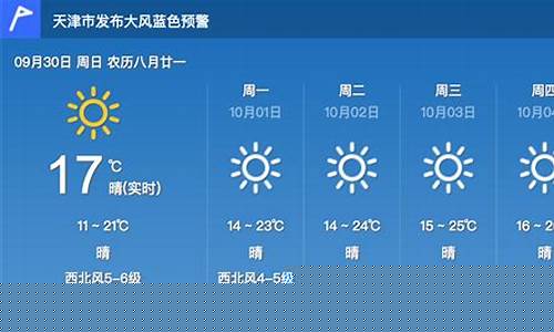 天津一周天气预报七天_天津天气预报一周查