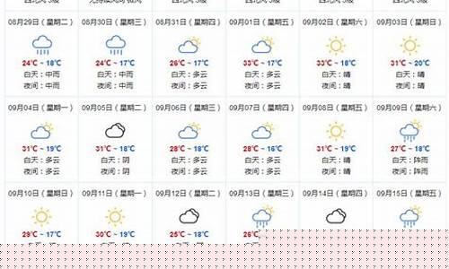 西安一周天气查询30天最新消息表_西安一周天气预报30天查询