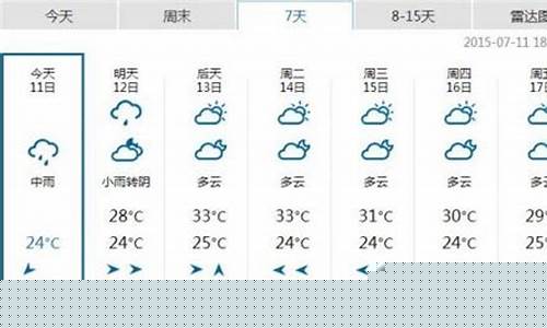 上海一周天气预报7天查询百度_上海一周天