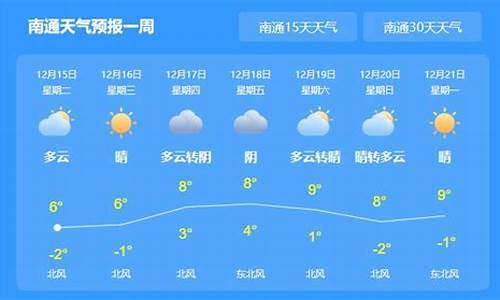 南通一周天气预扳情况_南通一星期的天气预