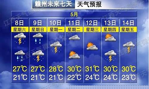 赣州未来天气预报30天_赣州未来一周天气