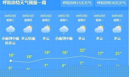 呼和浩特市天气预报七天查询_呼和浩特市天