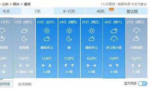 明天蓬莱天气预报_明日蓬莱天气
