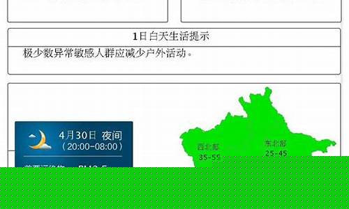北京市空气质量预报_北京市空气质量指数预