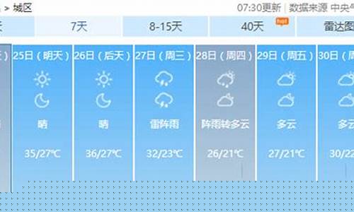 南昌未来60天天气预报_南昌未来60天天