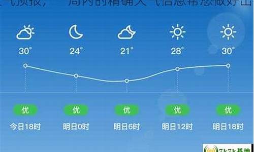安县天气预报15天查询结果_安县天气预报