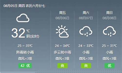 宜宾天气预报30天准确一个月_宜宾天气9