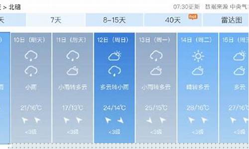 北碚天气精准24小时天气预报_北碚天气精