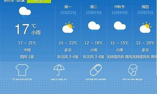 天气预报15天查询许昌鄢陵_许昌天气15