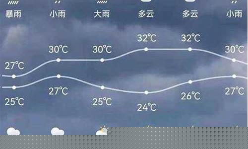 双江天气预报一周7天_双江天气预报