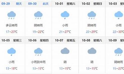 巴中天气预报30天准确_巴中天气预报