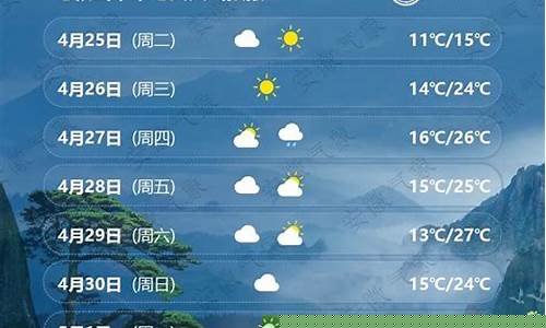 威一周天气_威好天气