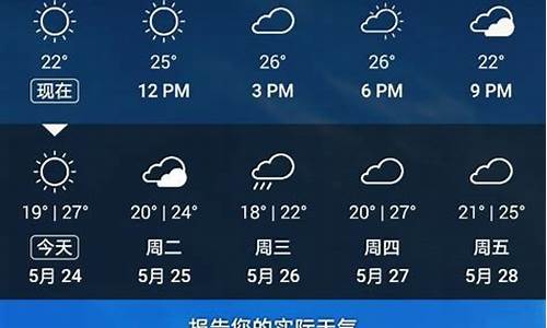天气预报一周天气_天气预报