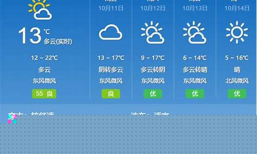 北京一周天气预报回顾_北京一周天气预报查