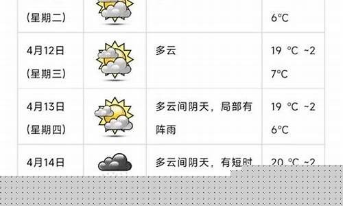 恩平天气预报一周7天实时_恩平天气预报一